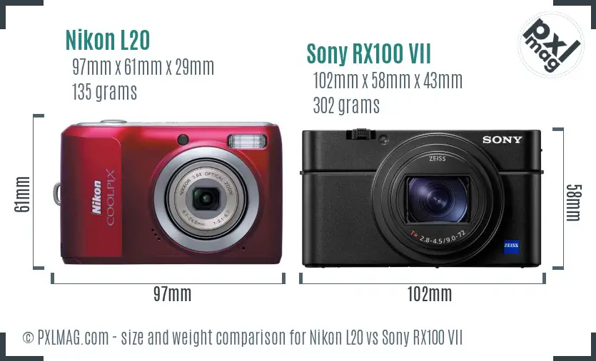 Nikon L20 vs Sony RX100 VII size comparison