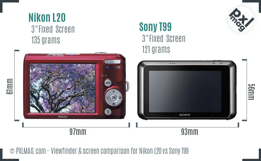 Nikon L20 vs Sony T99 Screen and Viewfinder comparison