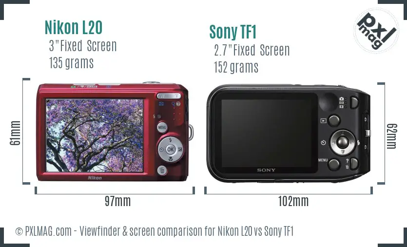Nikon L20 vs Sony TF1 Screen and Viewfinder comparison
