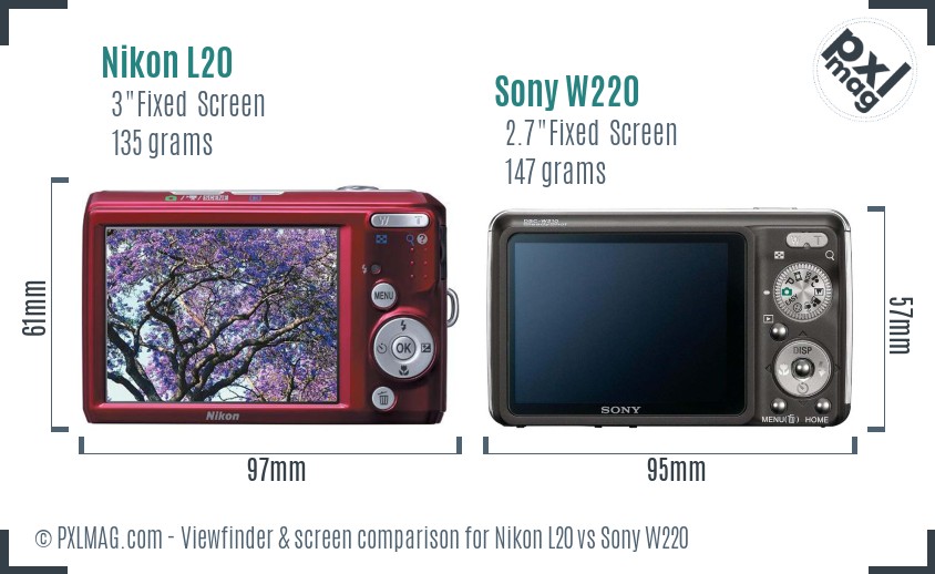 Nikon L20 vs Sony W220 Screen and Viewfinder comparison