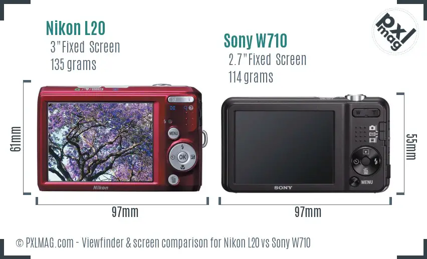 Nikon L20 vs Sony W710 Screen and Viewfinder comparison Nikon L20 vs Sony W710 Screen and Viewfinder comparison