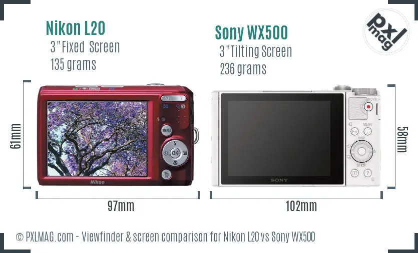 Nikon L20 vs Sony WX500 Screen and Viewfinder comparison