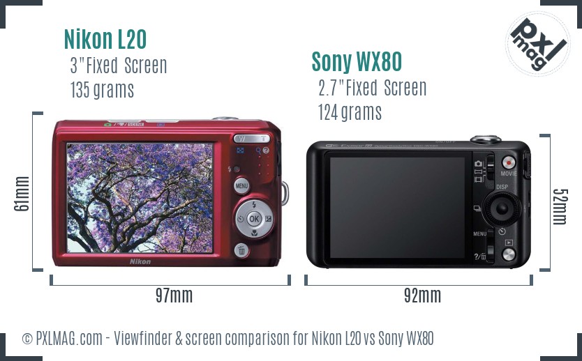 Nikon L20 vs Sony WX80 Screen and Viewfinder comparison