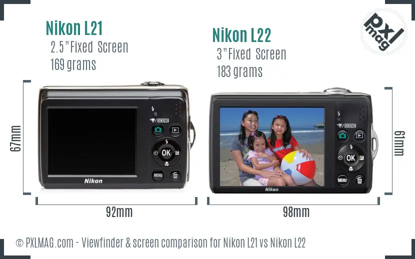 Nikon L21 vs Nikon L22 Screen and Viewfinder comparison