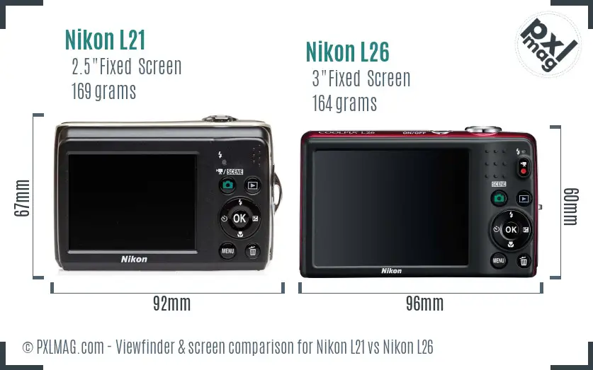 Nikon L21 vs Nikon L26 Screen and Viewfinder comparison