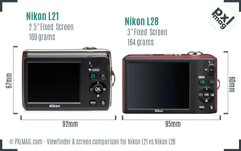Nikon L21 vs Nikon L28 Screen and Viewfinder comparison