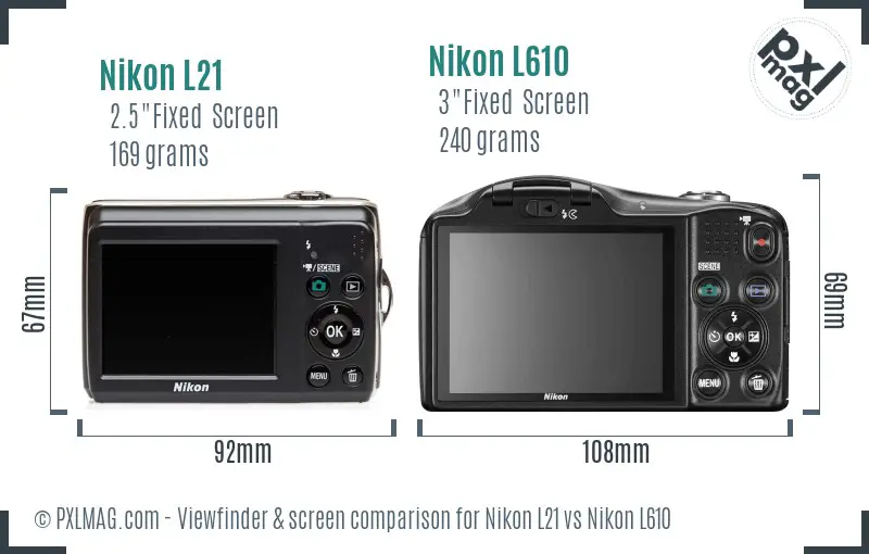 Nikon L21 vs Nikon L610 Screen and Viewfinder comparison
