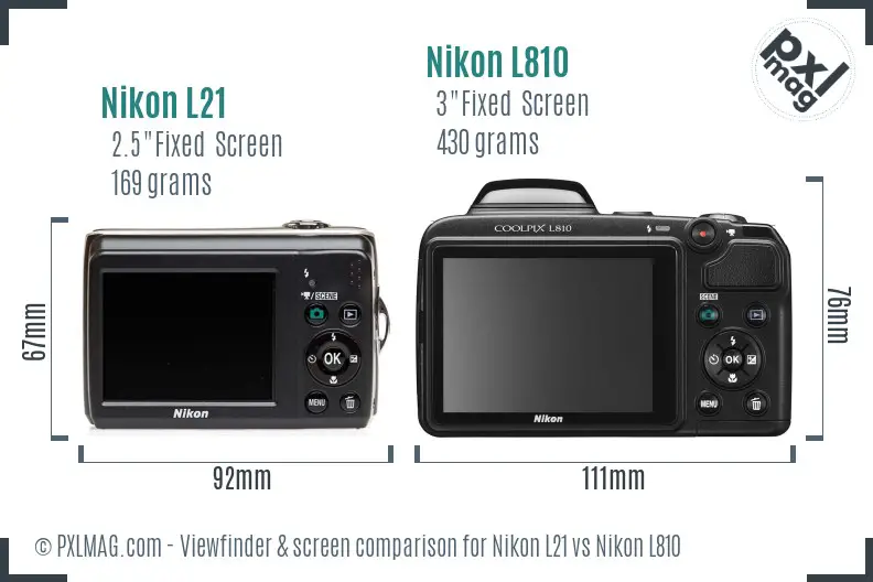 Nikon L21 vs Nikon L810 Screen and Viewfinder comparison