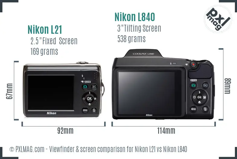 Nikon L21 vs Nikon L840 Screen and Viewfinder comparison