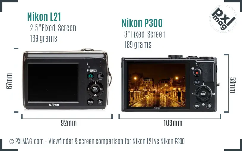 Nikon L21 vs Nikon P300 Screen and Viewfinder comparison