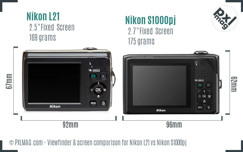 Nikon L21 vs Nikon S1000pj Screen and Viewfinder comparison Nikon L21 vs Nikon S1000pj Screen and Viewfinder comparison