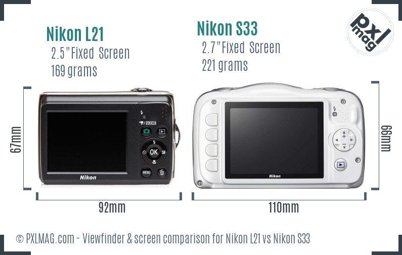 Nikon L21 vs Nikon S33 Screen and Viewfinder comparison