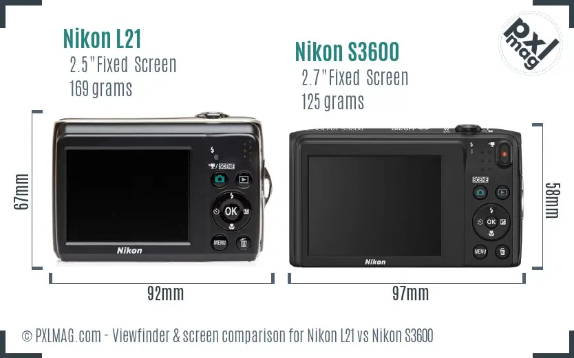 Nikon L21 vs Nikon S3600 Screen and Viewfinder comparison Nikon L21 vs Nikon S3600 Screen and Viewfinder comparison