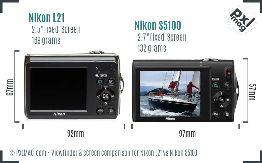 Nikon L21 vs Nikon S5100 Screen and Viewfinder comparison