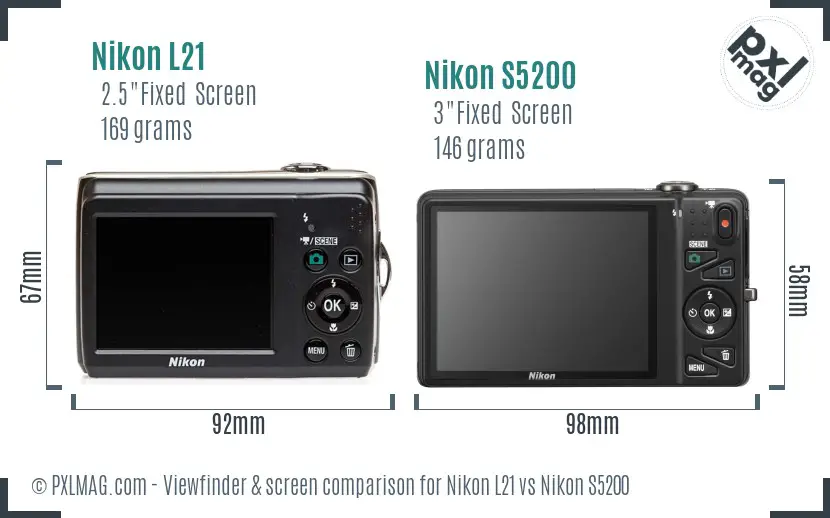 Nikon L21 vs Nikon S5200 Screen and Viewfinder comparison