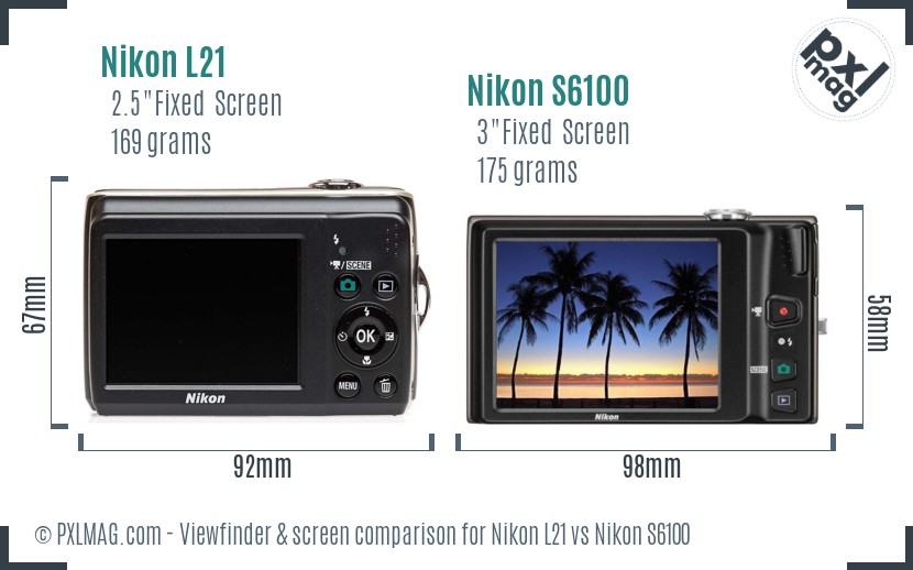 Nikon L21 vs Nikon S6100 Screen and Viewfinder comparison