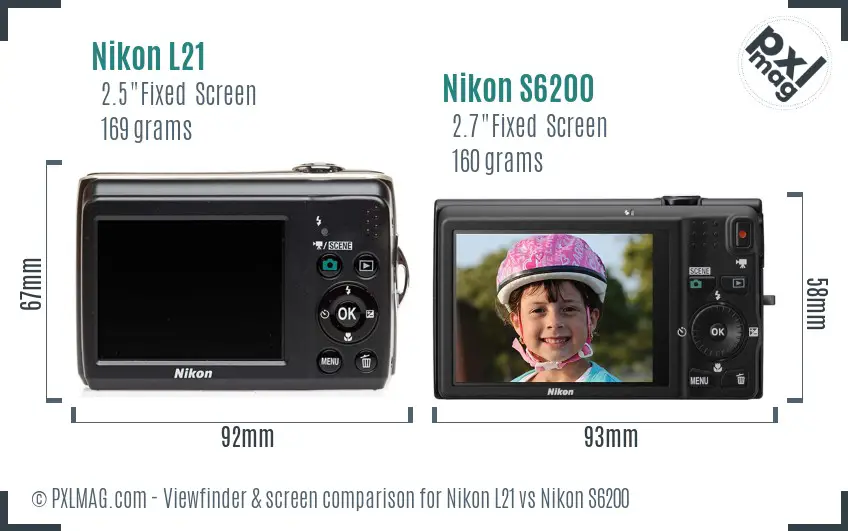 Nikon L21 vs Nikon S6200 Screen and Viewfinder comparison Nikon L21 vs Nikon S6200 Screen and Viewfinder comparison