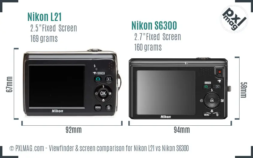 Nikon L21 vs Nikon S6300 Screen and Viewfinder comparison