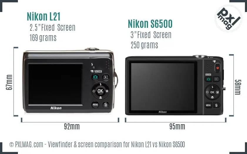 Nikon L21 vs Nikon S6500 Screen and Viewfinder comparison
