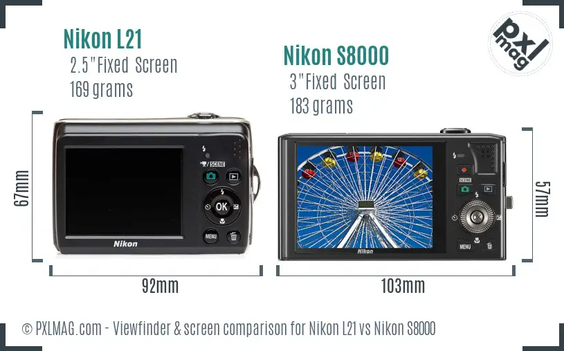 Nikon L21 vs Nikon S8000 Screen and Viewfinder comparison