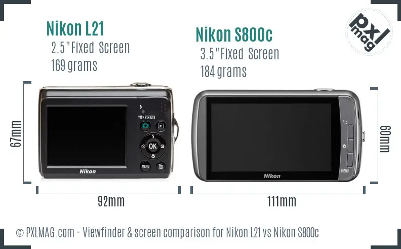Nikon L21 vs Nikon S800c Screen and Viewfinder comparison