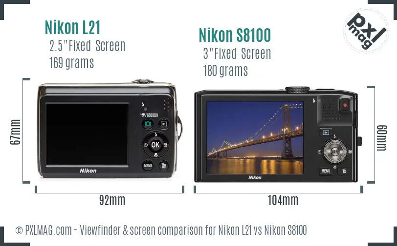 Nikon L21 vs Nikon S8100 Screen and Viewfinder comparison Nikon L21 vs Nikon S8100 Screen and Viewfinder comparison