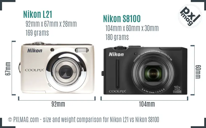 Nikon L21 vs Nikon S8100 size comparison Nikon L21 vs Nikon S8100 size comparison