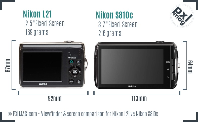 Nikon L21 vs Nikon S810c Screen and Viewfinder comparison