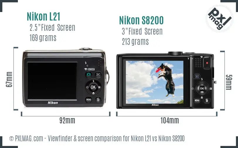 Nikon L21 vs Nikon S8200 Screen and Viewfinder comparison
