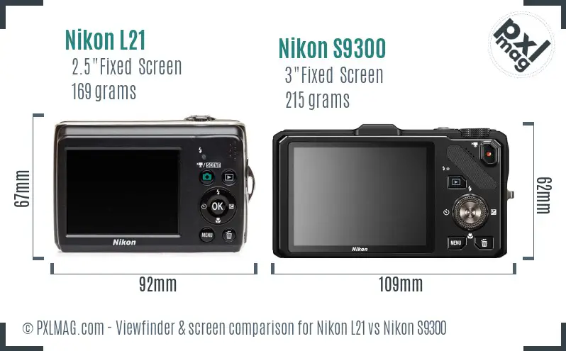 Nikon L21 vs Nikon S9300 Screen and Viewfinder comparison