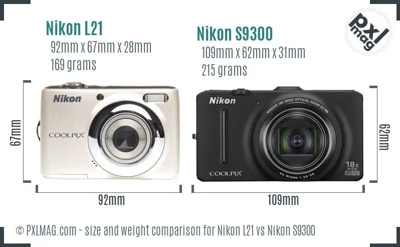 Nikon L21 vs Nikon S9300 size comparison