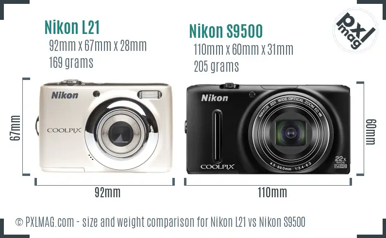 Nikon L21 vs Nikon S9500 size comparison Nikon L21 vs Nikon S9500 size comparison