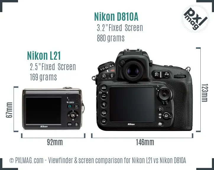 Nikon L21 vs Nikon D810A Screen and Viewfinder comparison
