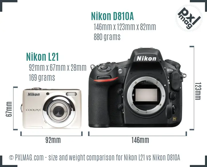 Nikon L21 vs Nikon D810A size comparison
