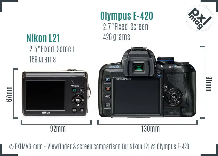 Nikon L21 vs Olympus E-420 Screen and Viewfinder comparison