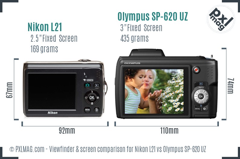 Nikon L21 vs Olympus SP-620 UZ Screen and Viewfinder comparison
