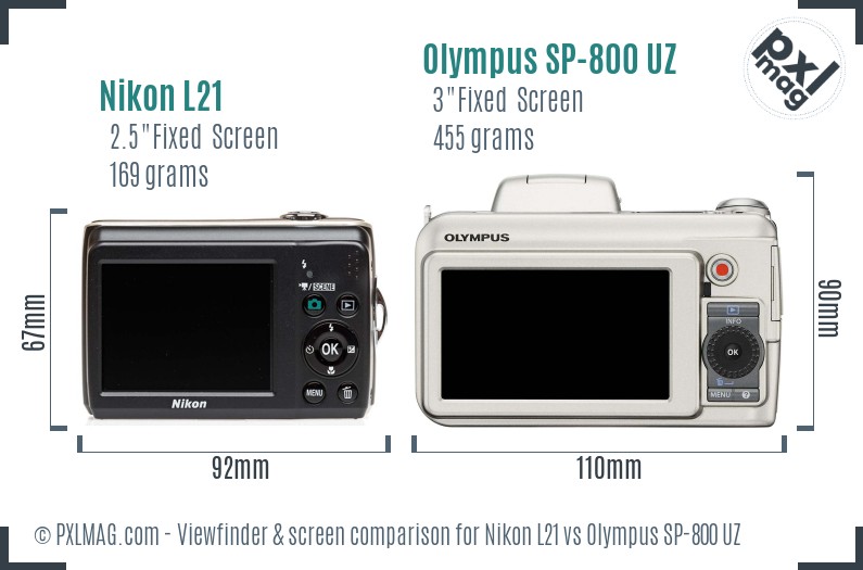 Nikon L21 vs Olympus SP-800 UZ Screen and Viewfinder comparison