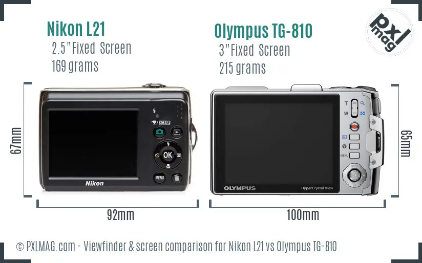LCD Screen and Interface Comparison