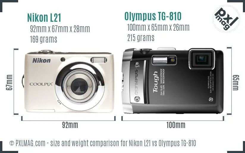 Size and Ergonomics Comparison