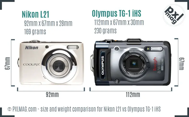 Nikon L21 vs Olympus TG-1 iHS size comparison