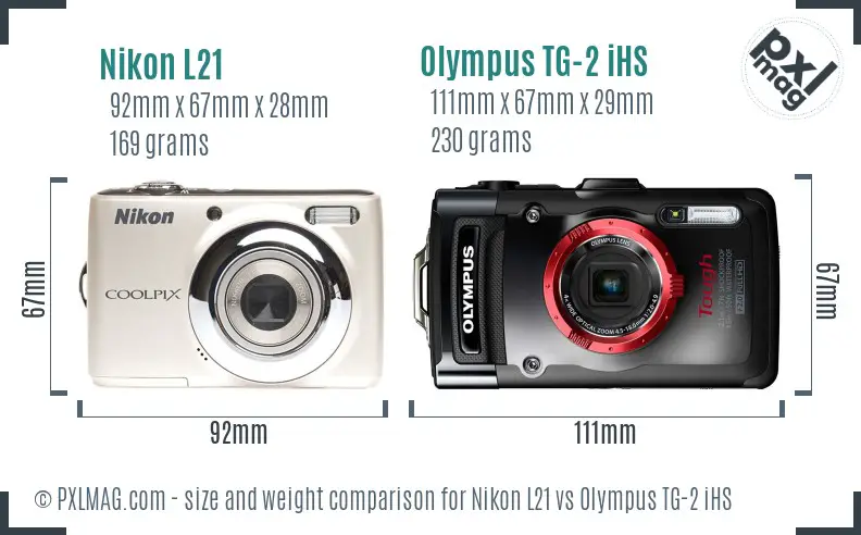 Nikon L21 vs Olympus TG-2 iHS size comparison