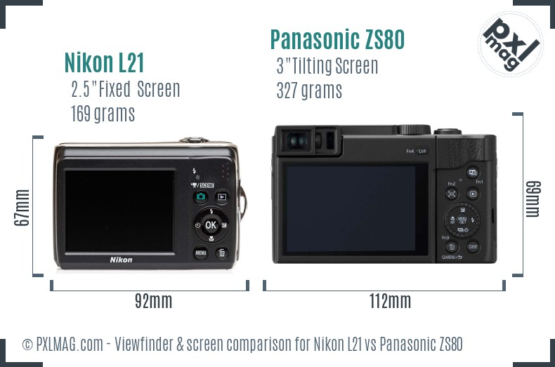 Nikon L21 vs Panasonic ZS80 Screen and Viewfinder comparison