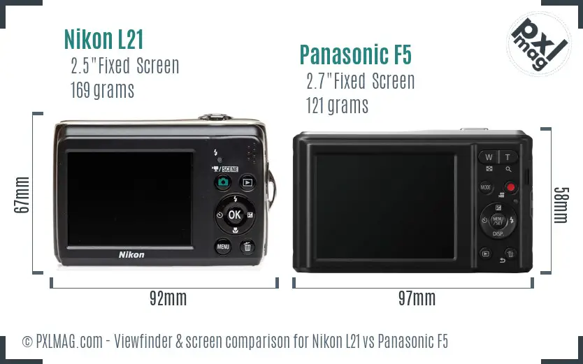 Nikon L21 vs Panasonic F5 Screen and Viewfinder comparison