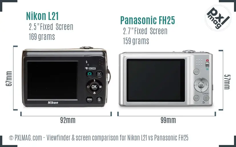 Nikon L21 vs Panasonic FH25 Screen and Viewfinder comparison Nikon L21 vs Panasonic FH25 Screen and Viewfinder comparison