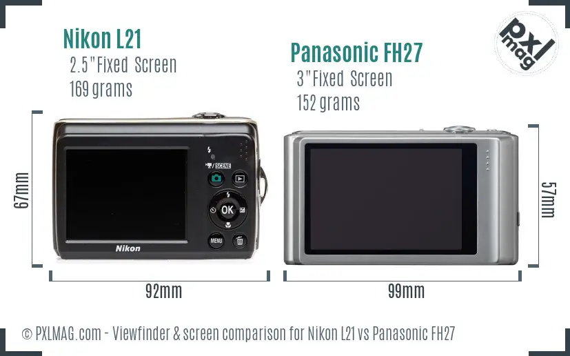 Nikon L21 vs Panasonic FH27 Screen and Viewfinder comparison