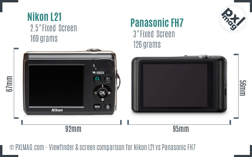 Nikon L21 vs Panasonic FH7 Screen and Viewfinder comparison