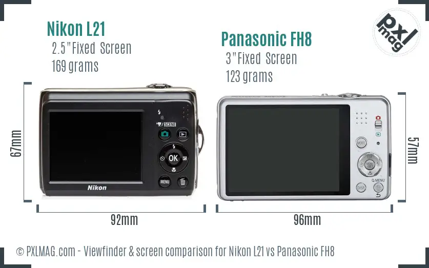 Nikon L21 vs Panasonic FH8 Screen and Viewfinder comparison