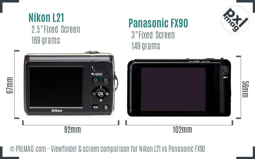 Nikon L21 vs Panasonic FX90 Screen and Viewfinder comparison