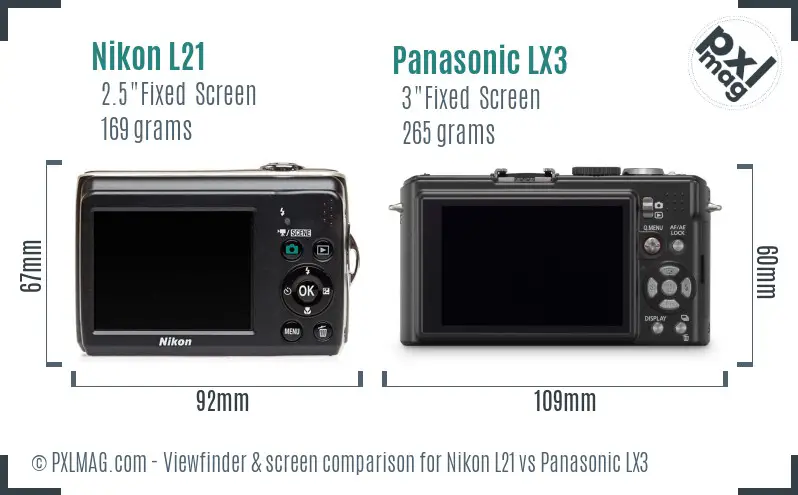 Nikon L21 vs Panasonic LX3 Screen and Viewfinder comparison