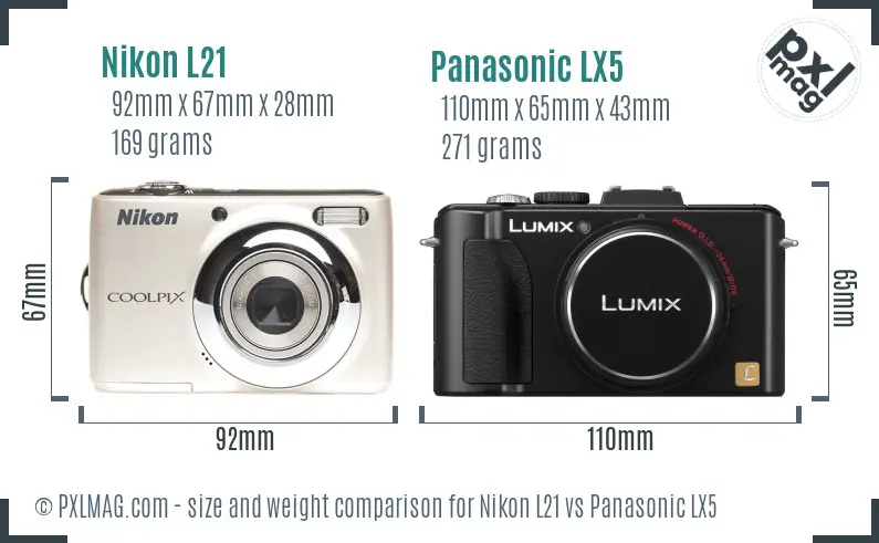 Size comparison between Nikon L21 and Panasonic LX5